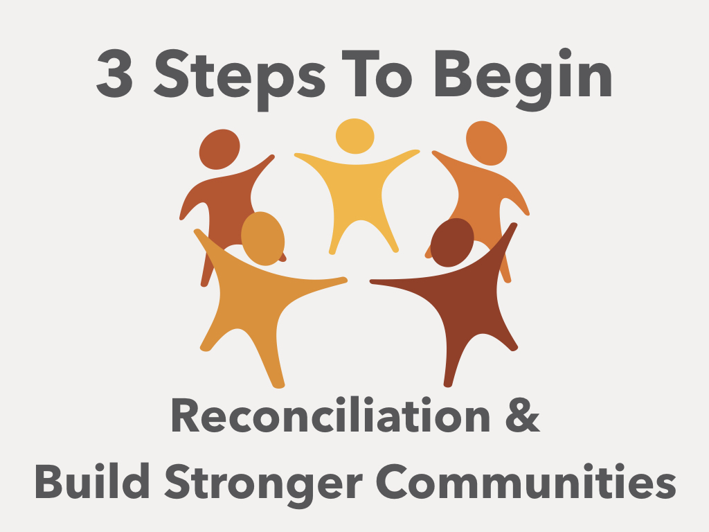 Reconciliation slide 1