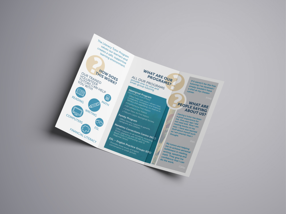 Mockup four of brochure